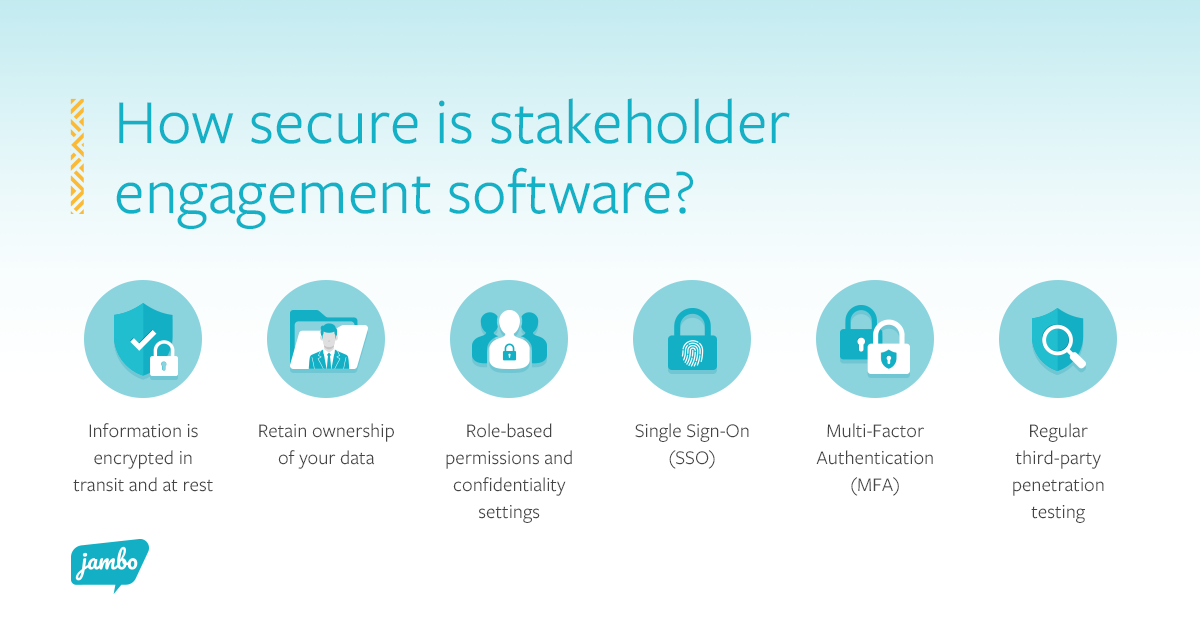 how-secure-is-stakeholder-engagement-software