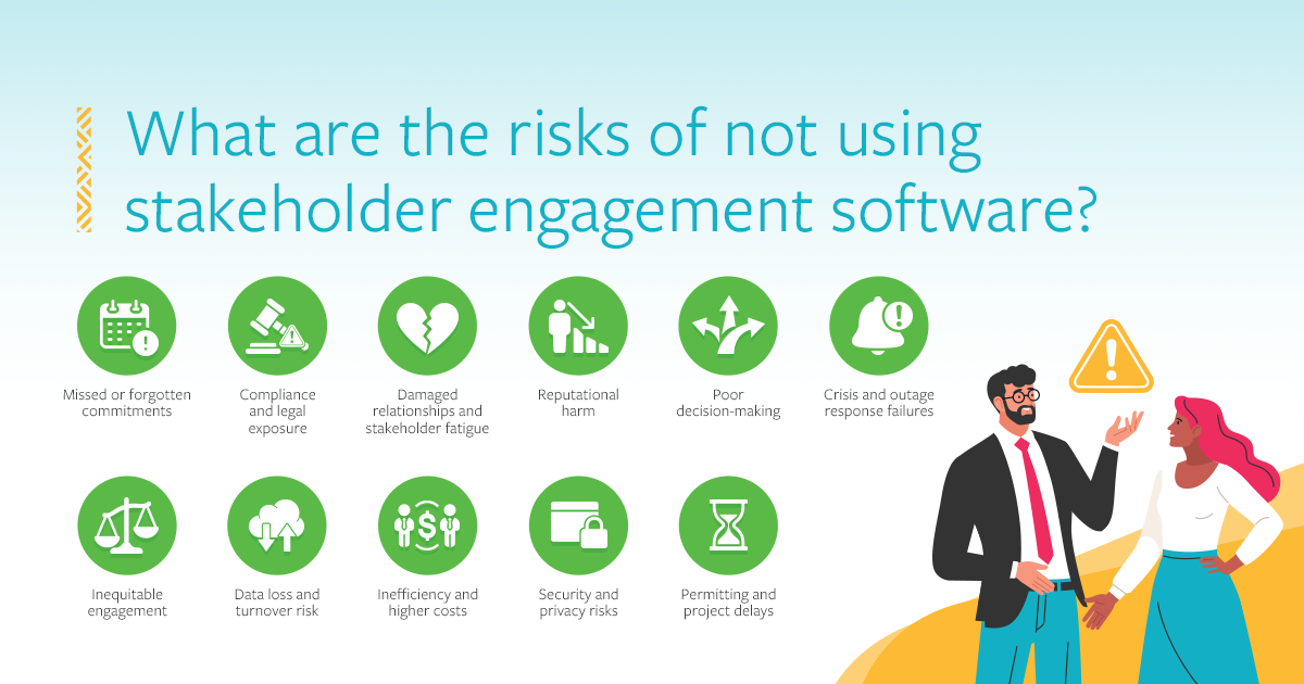 risks-of-not-using-stakeholder-engagement-platform