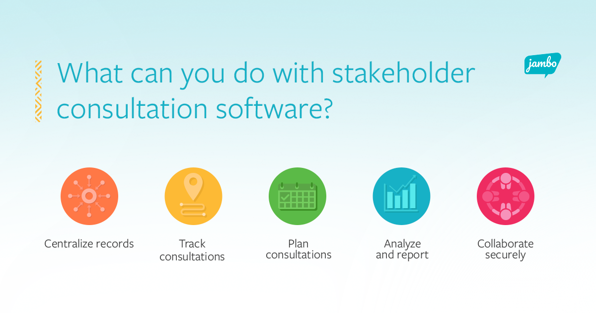 que peut-on faire avec un logiciel de consultation ?