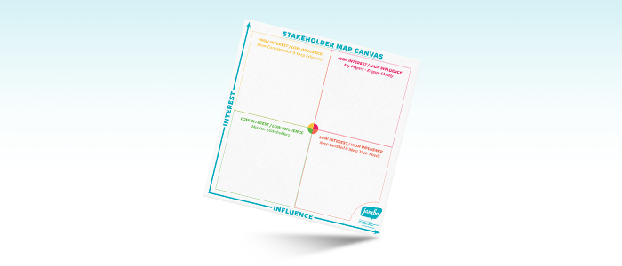 Stakeholder Mapping 700x300