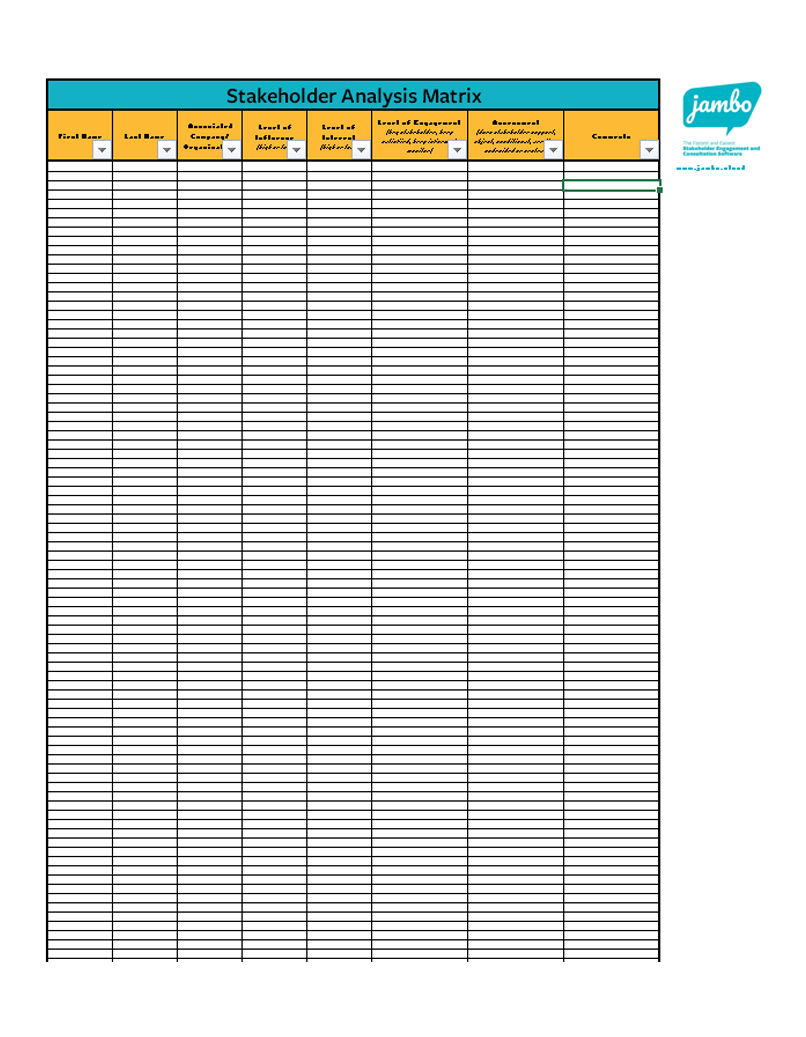 Plantilla de análisis de las partes interesadas