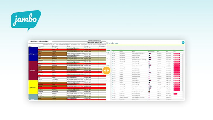 stakeholder software vs spreadsheets