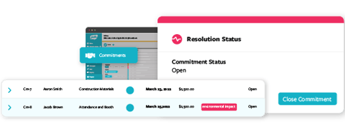 jambo-software engagement-commitments