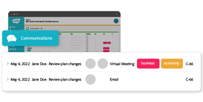 stakeholder engagement software jambo
