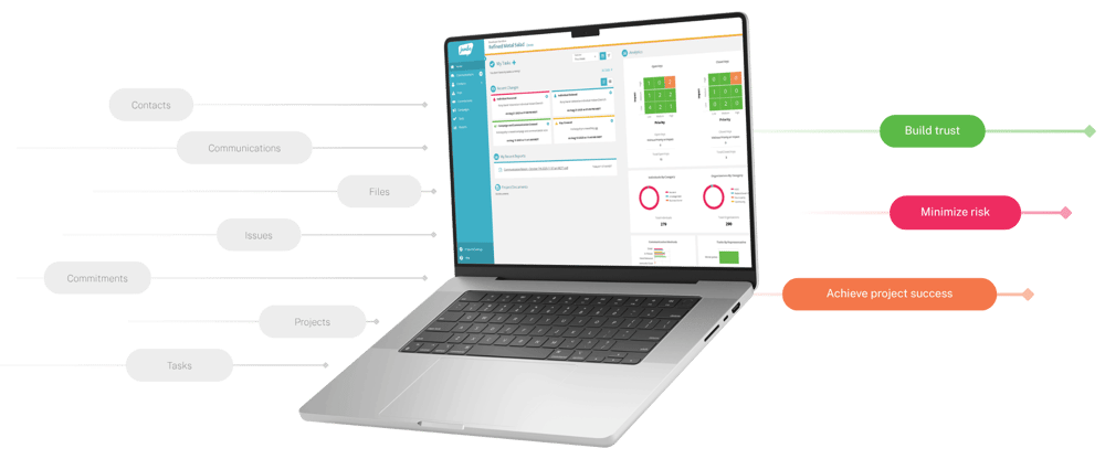 Centralized SRM