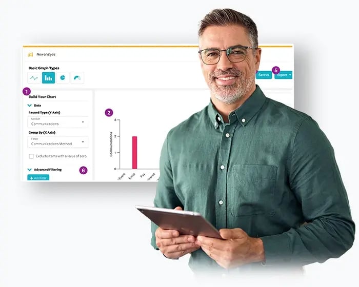 Jambo Insights Analytics