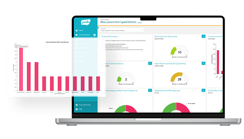 Jambo Insights Keep Projects on Track