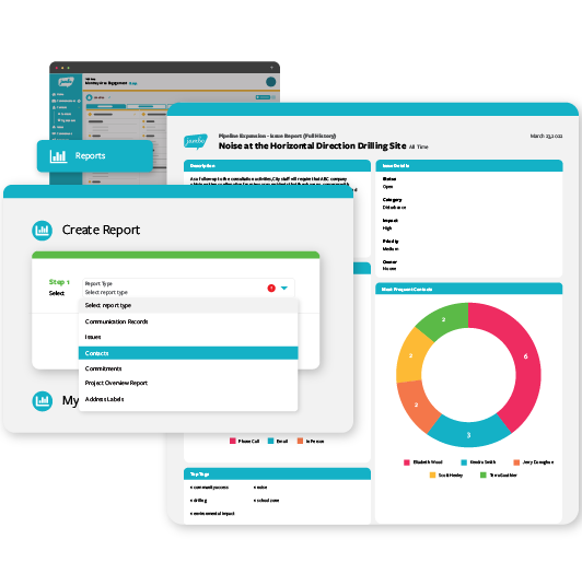 stakeholder reports for health industry