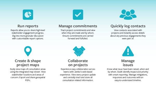 what stakeholder software helps with