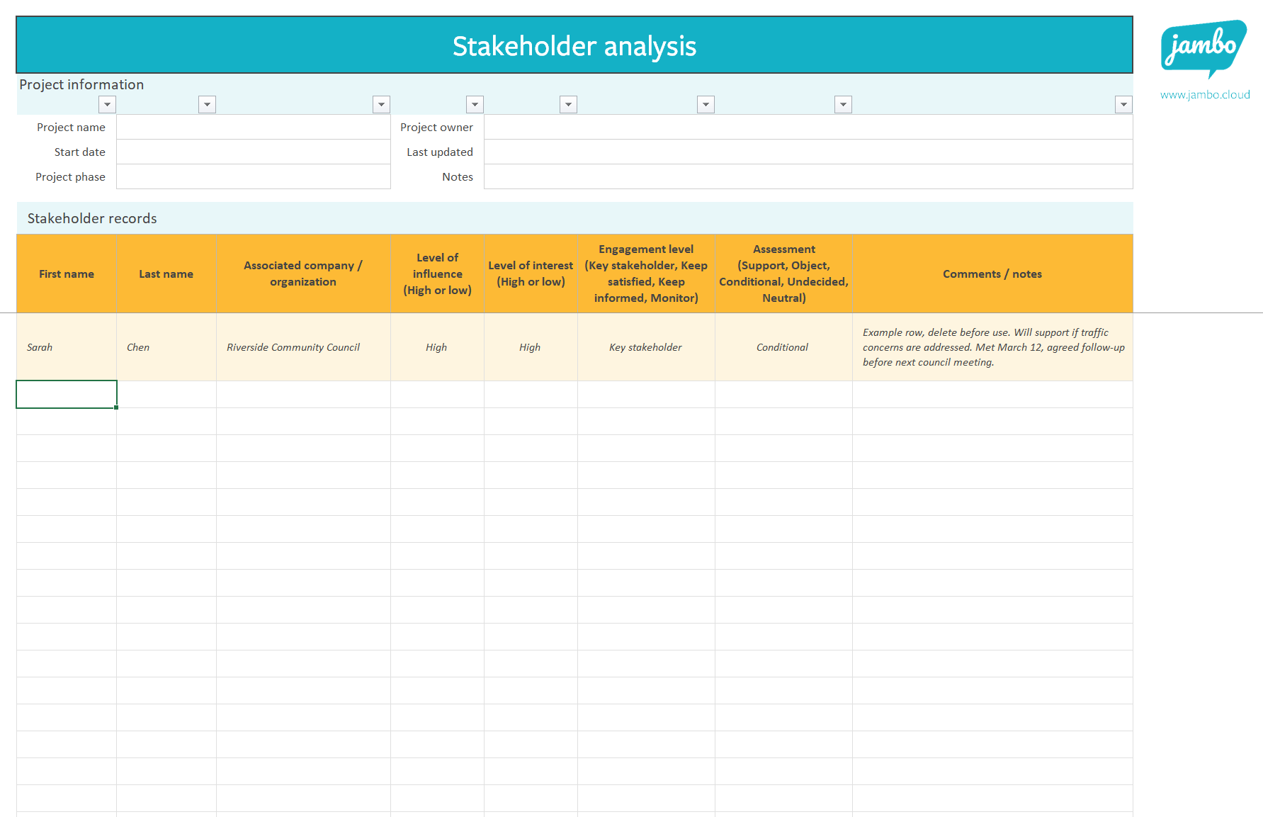 Stakeholder analysis template