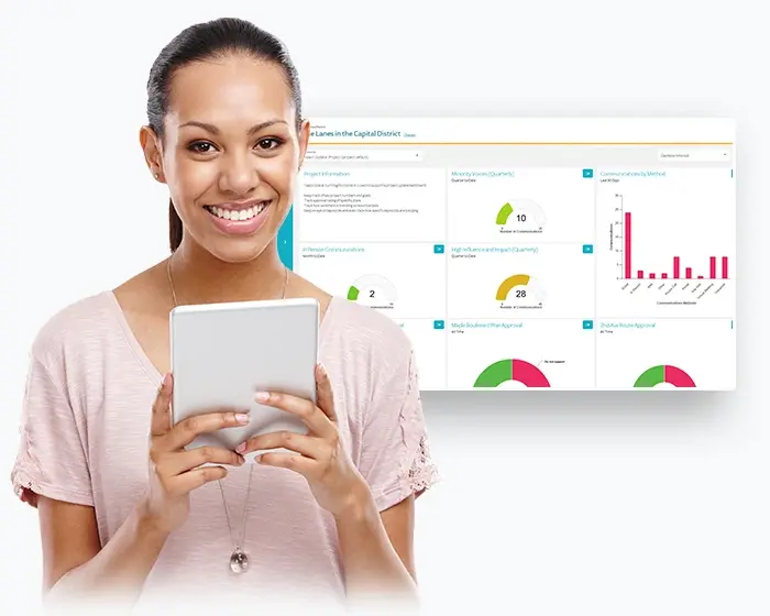 Jambo Insights custom Dashboards