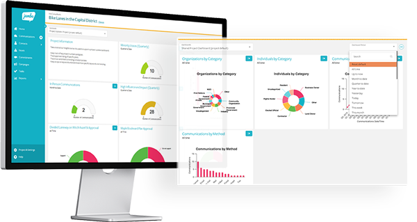Jambo Insights Make Informed Decisions